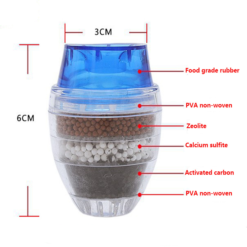 5 Layers Activated Carbon Wate - Home Bathroom Faucets avis et prix