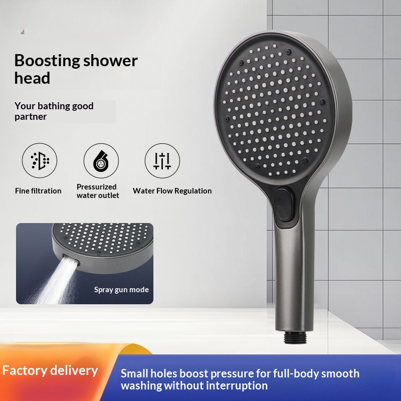 High Pressure Handheld Shower  - Home And Bathroom avis et prix